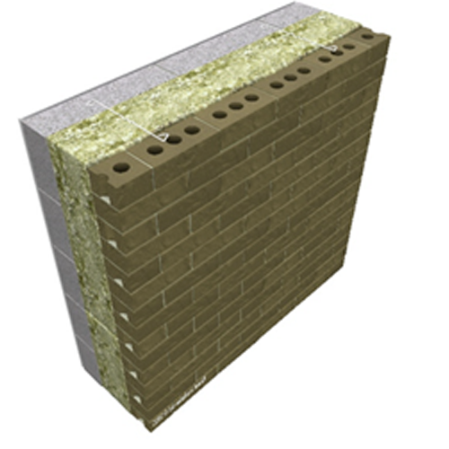 Минеральная теплоизоляция WOOLAN | Официальный сайт Angren Insulation